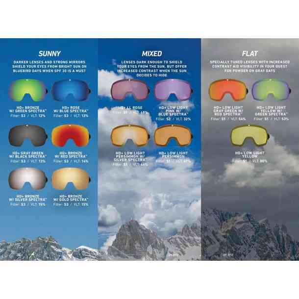 Spare goggle lens Spy Bravo - Happy Gray Green  w/Silver Spectra Mirror