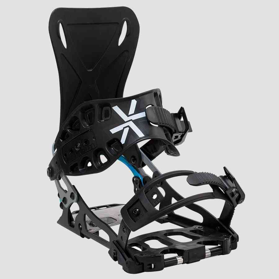 karakoram sl bindings