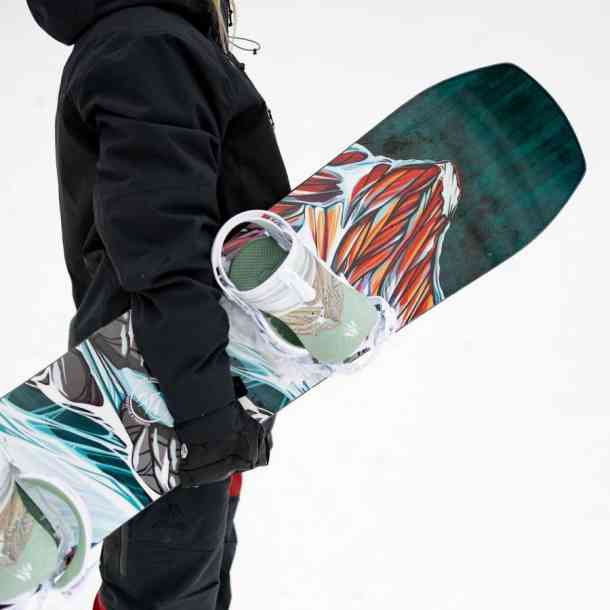 Jones Twin Sister snowboard 2024