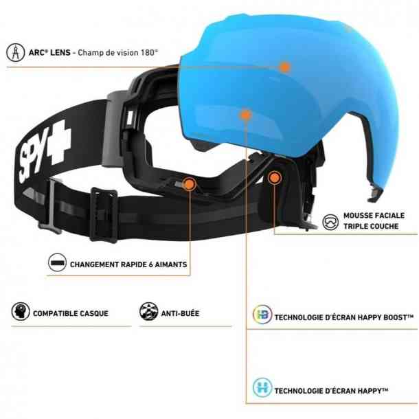 Gogle Spy Waypoint Everwhite (happy boost ice blue mir/HB LL coral)