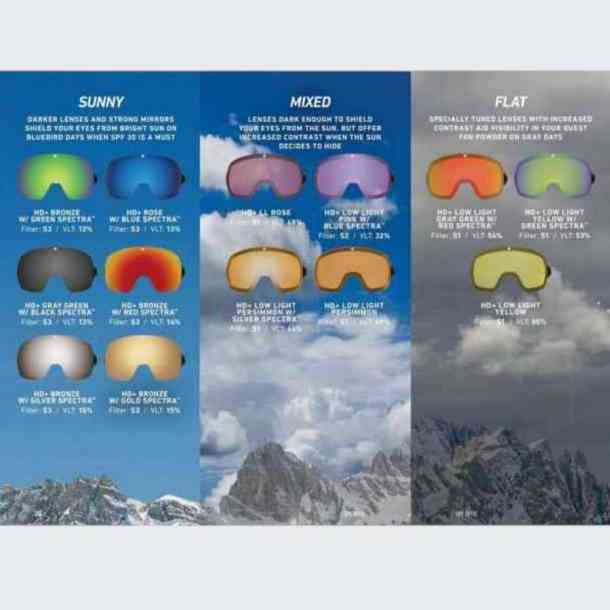 Spy Legacy goggle Willy Miller (happy bz red/yellow green mir)