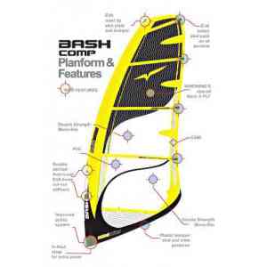 Żagiel windsurfingowy Windwing Bash Comp 