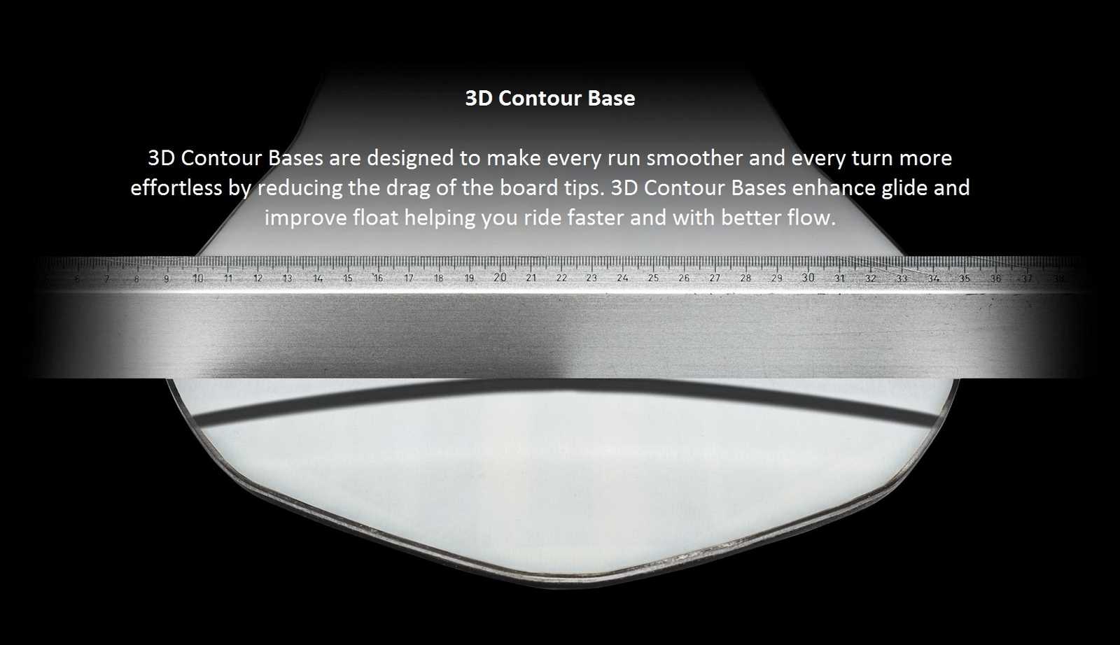 3D Contour Base