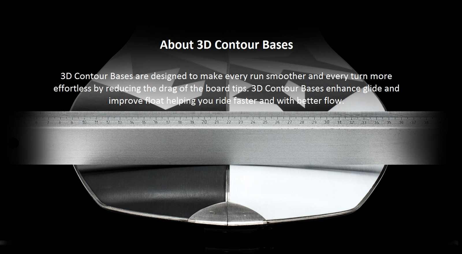 3D Contour Base 2.0 split opis